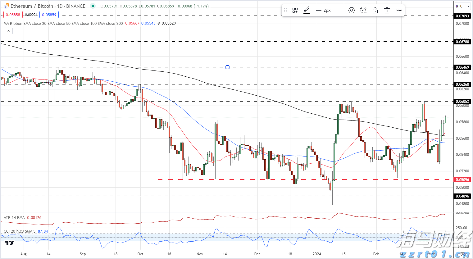 中国移动(00941)公布2025年中期业绩，股东应占利润达842.35亿元，同比增长5.03%